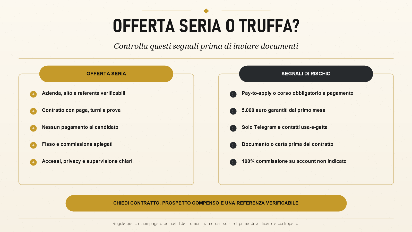 Checklist per distinguere un'offerta seria da una possibile truffa nel lavoro di chatter OnlyFans.