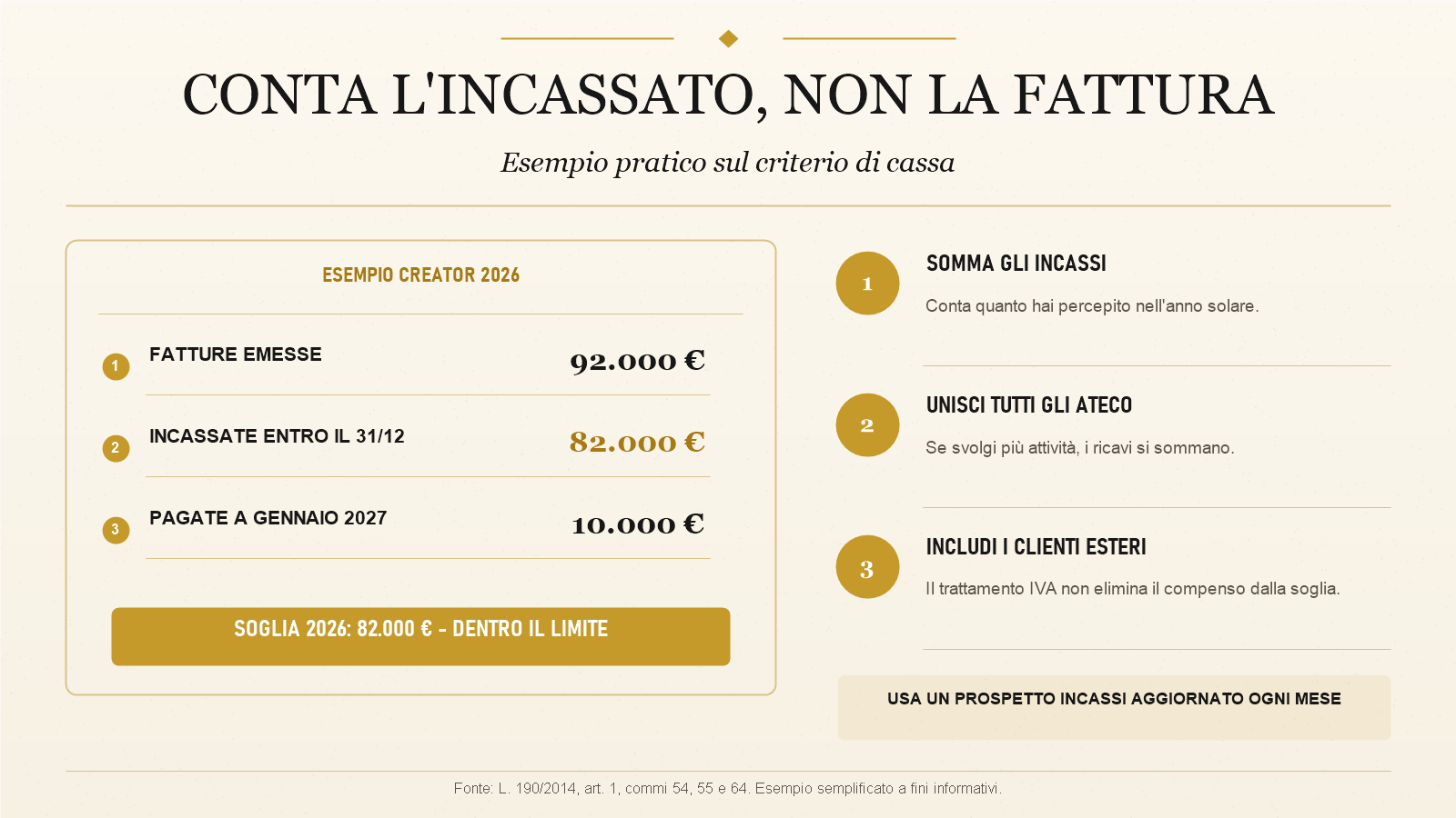 Esempio del criterio di cassa con 92.000 euro fatturati e 82.000 euro incassati.